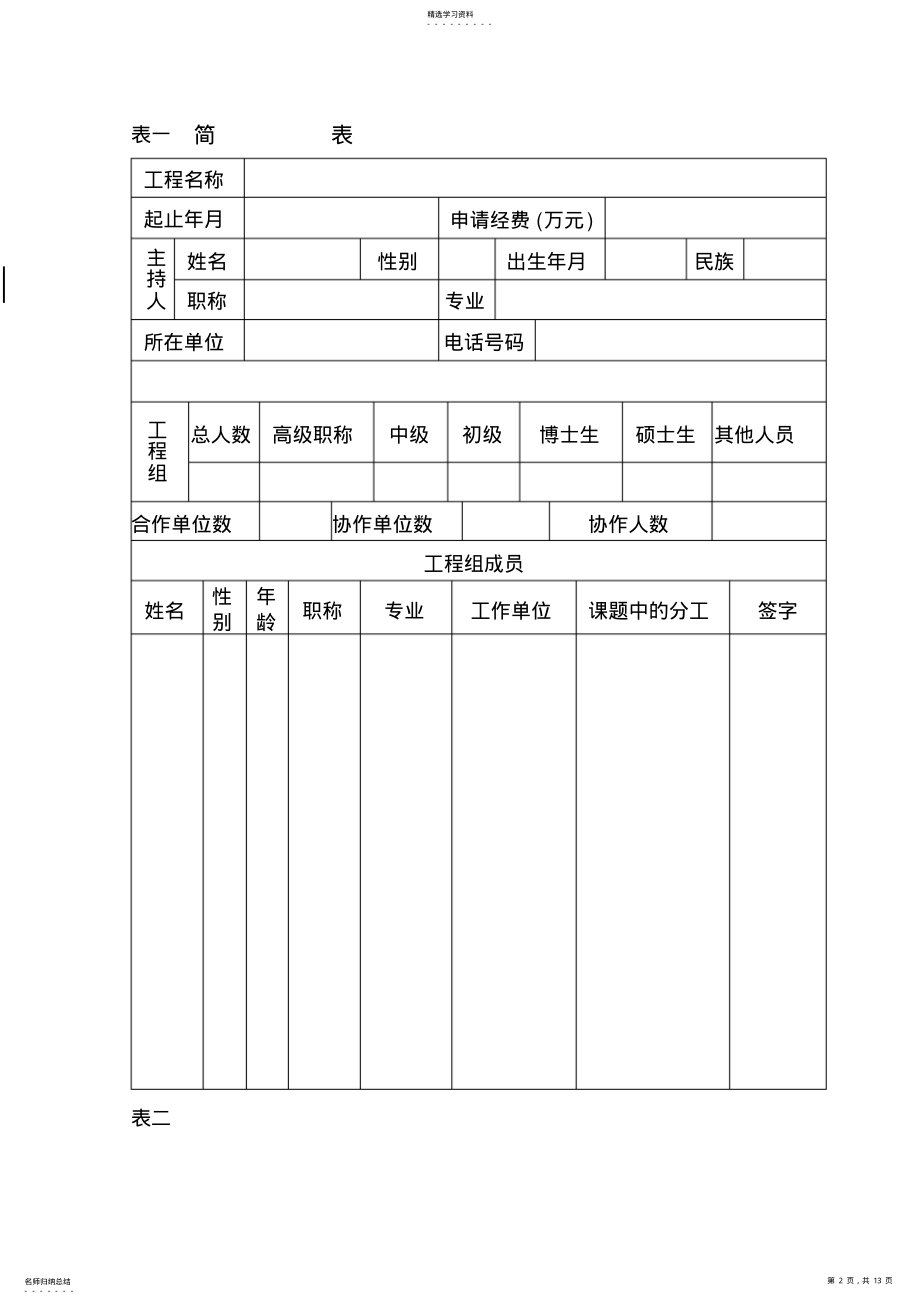 2022年贵州省教育厅自然科学研究项目 .pdf_第2页