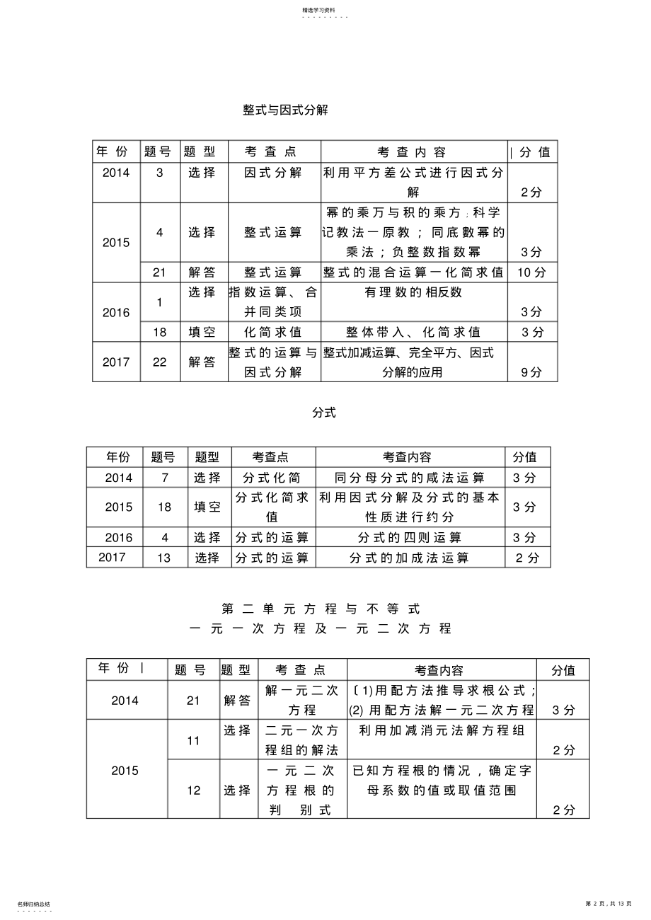 2022年近五年河北省数学中考知识点 .pdf_第2页