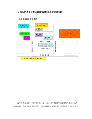 商业计划书和可行性报告广州旧货专业市场提案.doc
