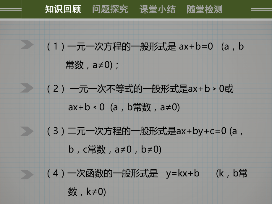 《-一次函数与方程、不等式》ppt课件.ppt_第2页