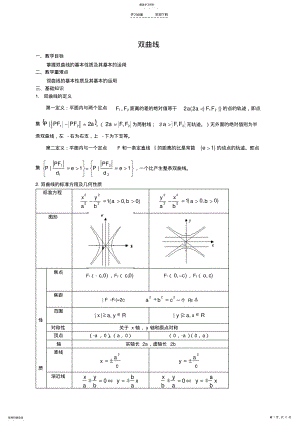 2022年高二湘教理科双曲线教案C,D .pdf