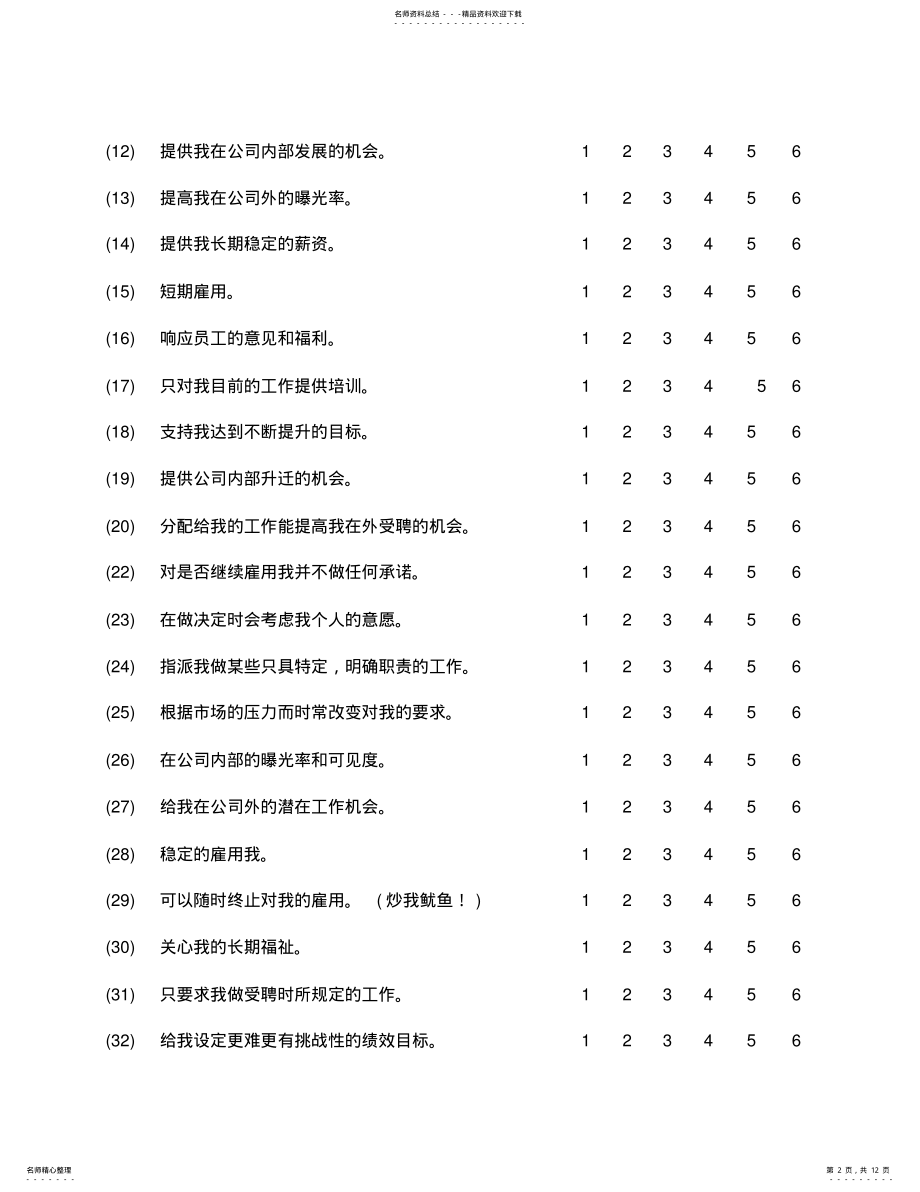 2022年心理契约量表中文版 .pdf_第2页