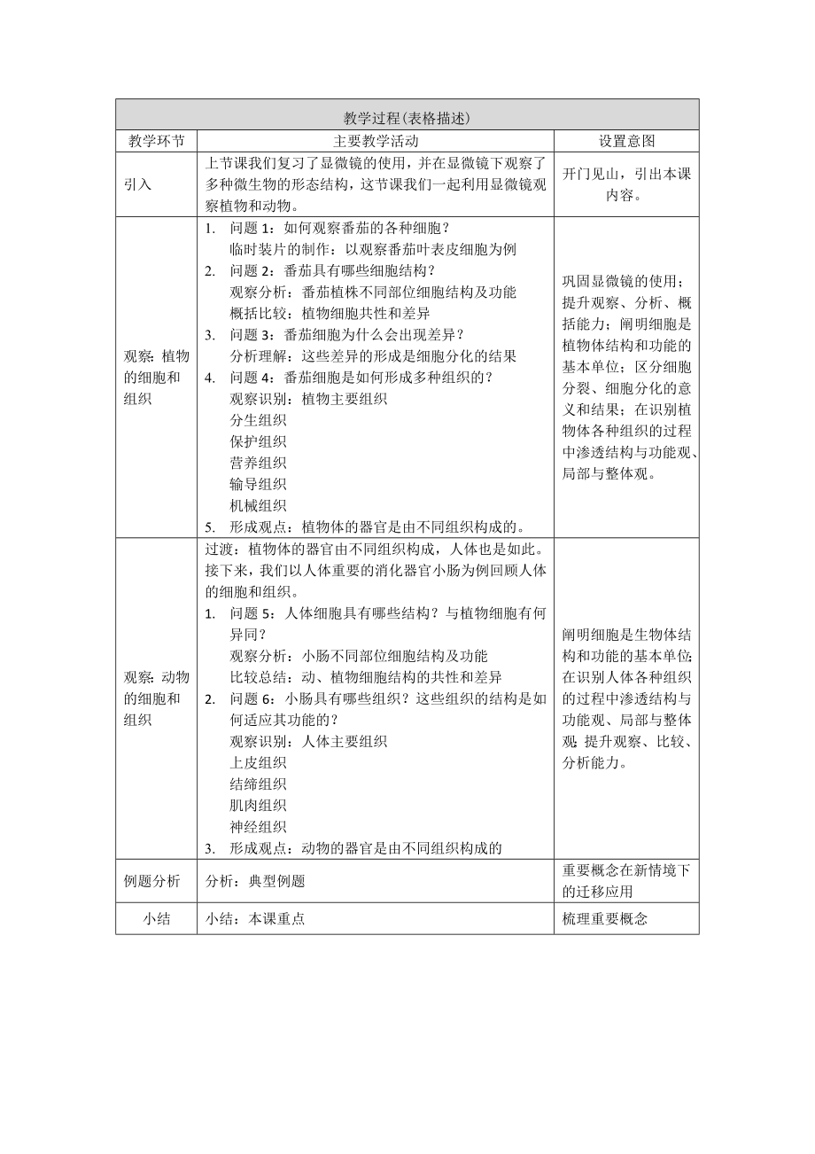 初二生物学(北京版)-复习课-生物体的结构层次-1教案.docx_第2页