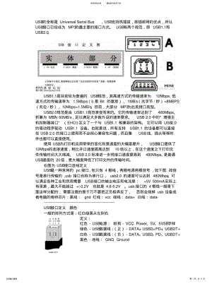2022年2022年各种接口引脚的定义-USB接口,主板接口,PS接口 .pdf