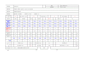 无侧限抗压强度自动计算-自动计算表格.xls