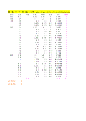 GCL 沟槽土方量自动计算-自动计算表格.XLS
