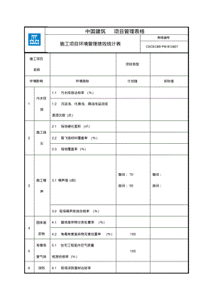 7.CSCEC8B-PM-B10807施工项目环境管理绩效统计表.pdf