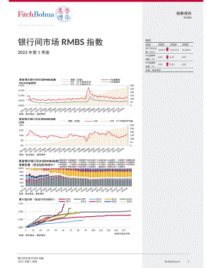 惠誉博华银行间市场RMBS指数报告2022Q1-7正式版.pdf