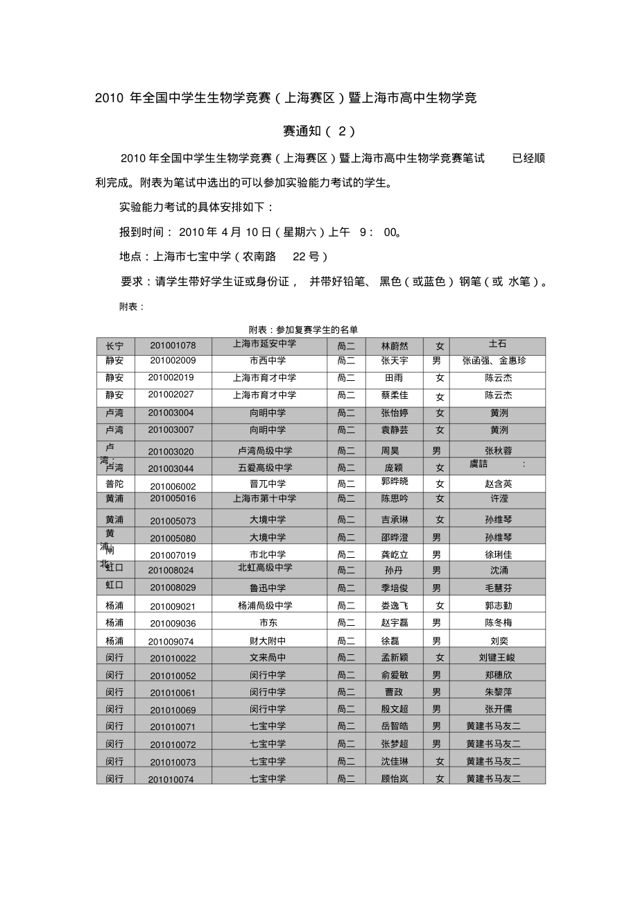2010年全国中学生生物学竞赛(上海赛区)暨上海市高中生物学(精).pdf_第1页