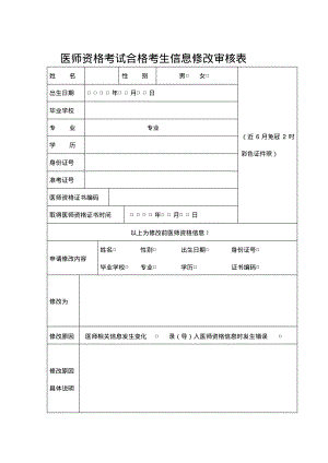 医师资格考试合格考生信息修改审核表.pdf