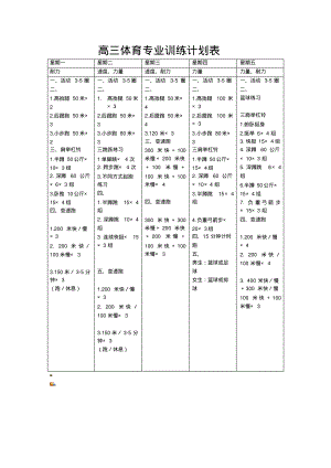 高三体育专业训练计划表.pdf