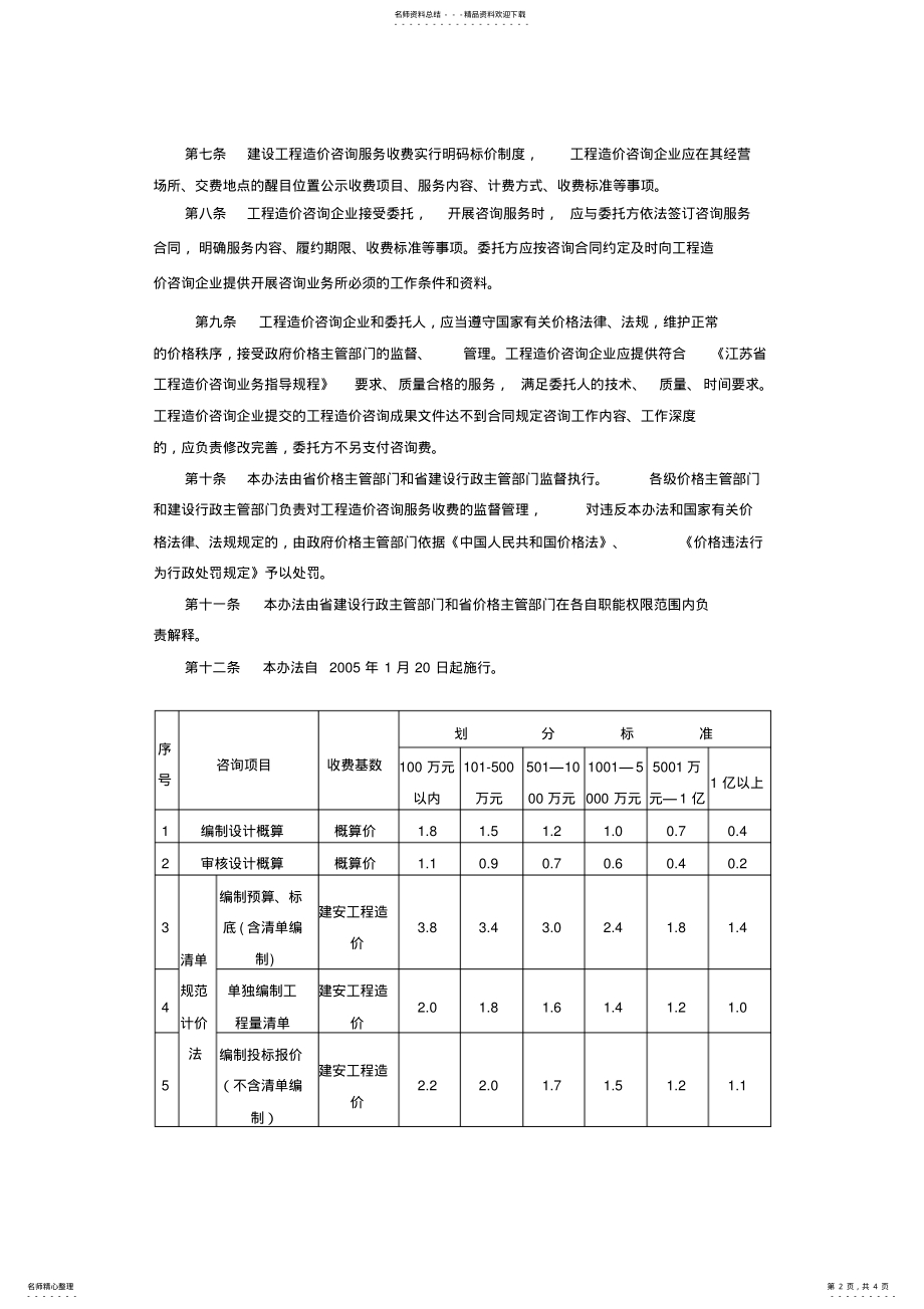 2022年2022年江苏省建设工程造价咨询服务收费管理办法 .pdf_第2页