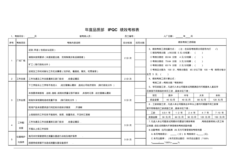 品质部IPQC绩效考核表.pdf_第1页