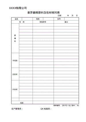 物料核对表.pdf