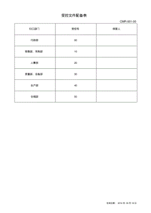 受控文件配备表.pdf
