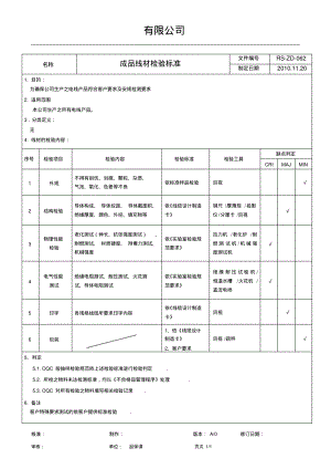 成品线材检验标准.pdf