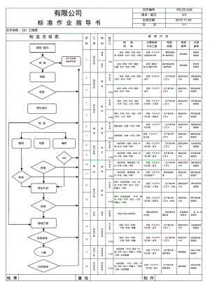 电线QC工程图.pdf