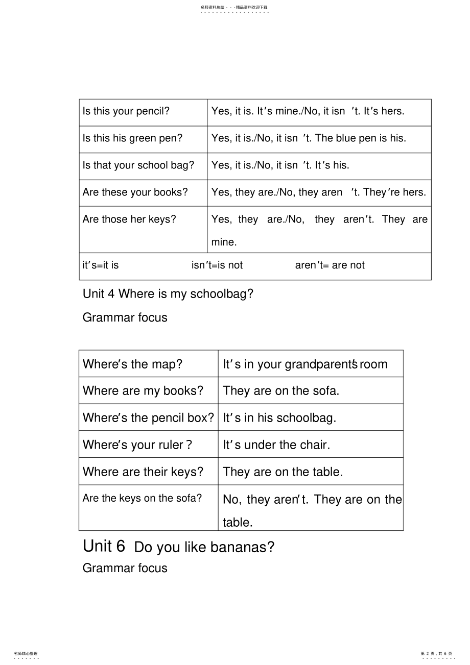 2022年最新人教版七年级英语上下册grammarfocus句型 .pdf_第2页