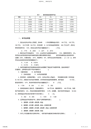 2022年浙江财经学院资产评估试卷-A .pdf