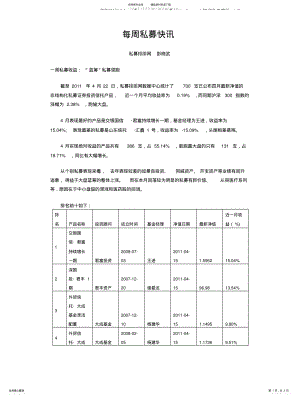 2022年每周私募快讯 .pdf