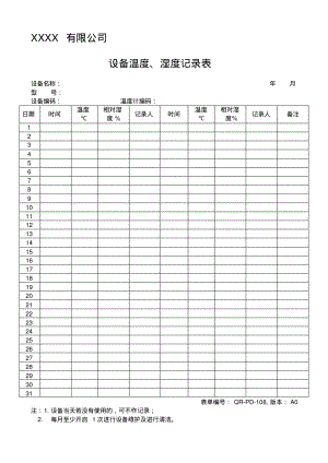 设备温度、湿度记录表.pdf