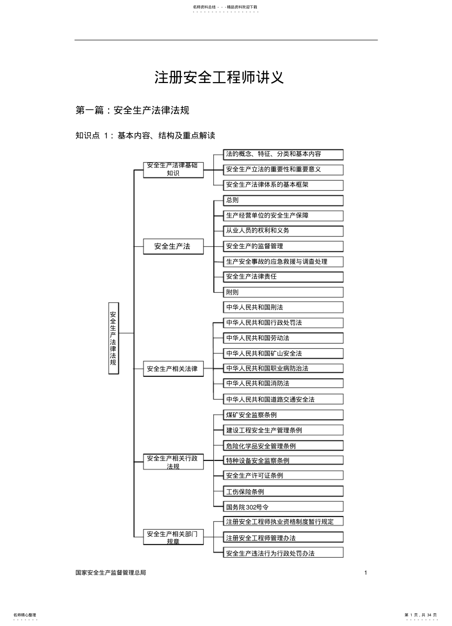 2022年注册安全工程师讲义借鉴 .pdf_第1页