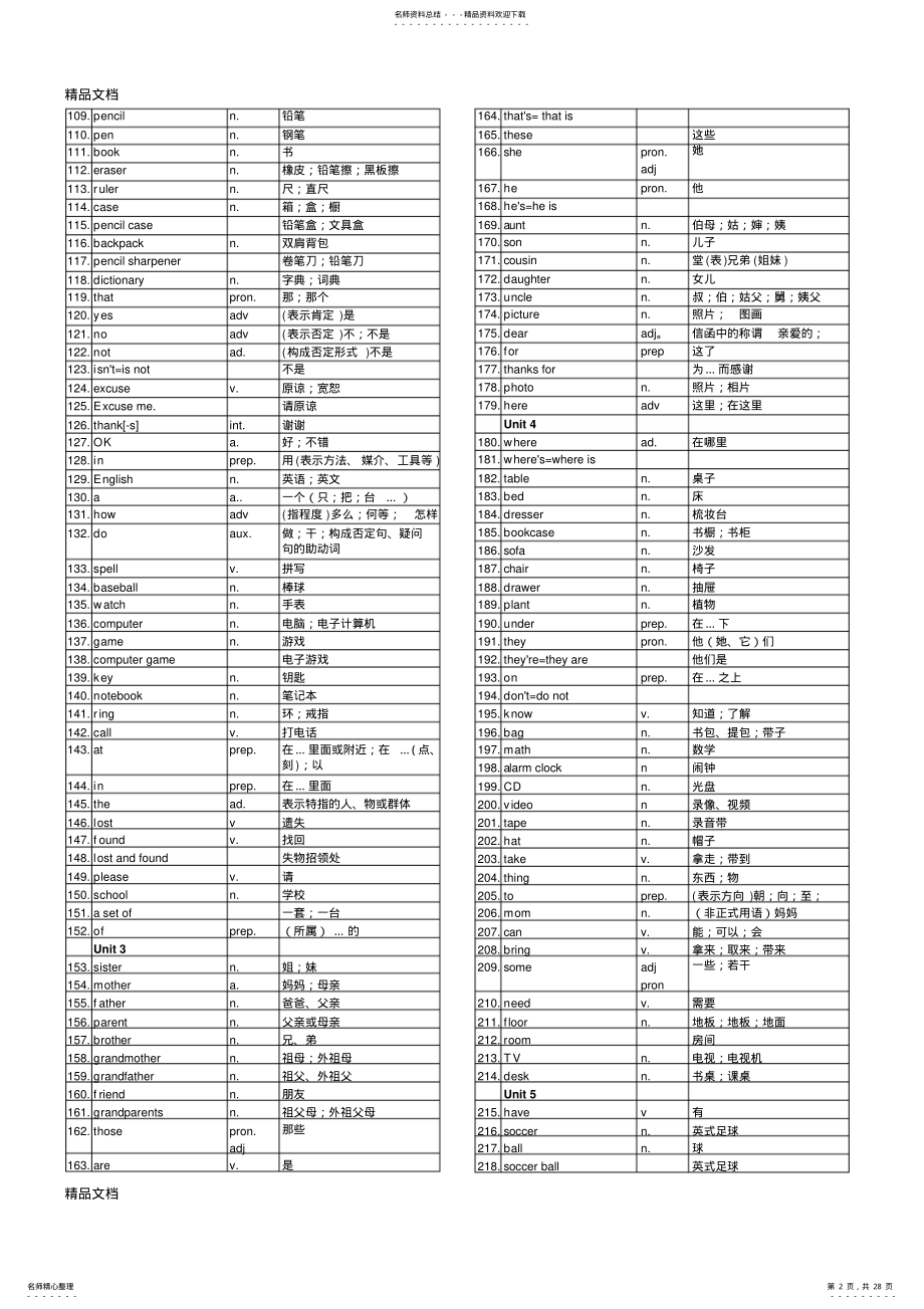 2022年最新初中英语单词表全册 .pdf_第2页