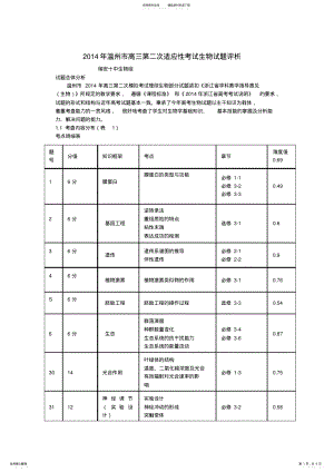 2022年浙江省温州市高考生物二模试卷分析 .pdf