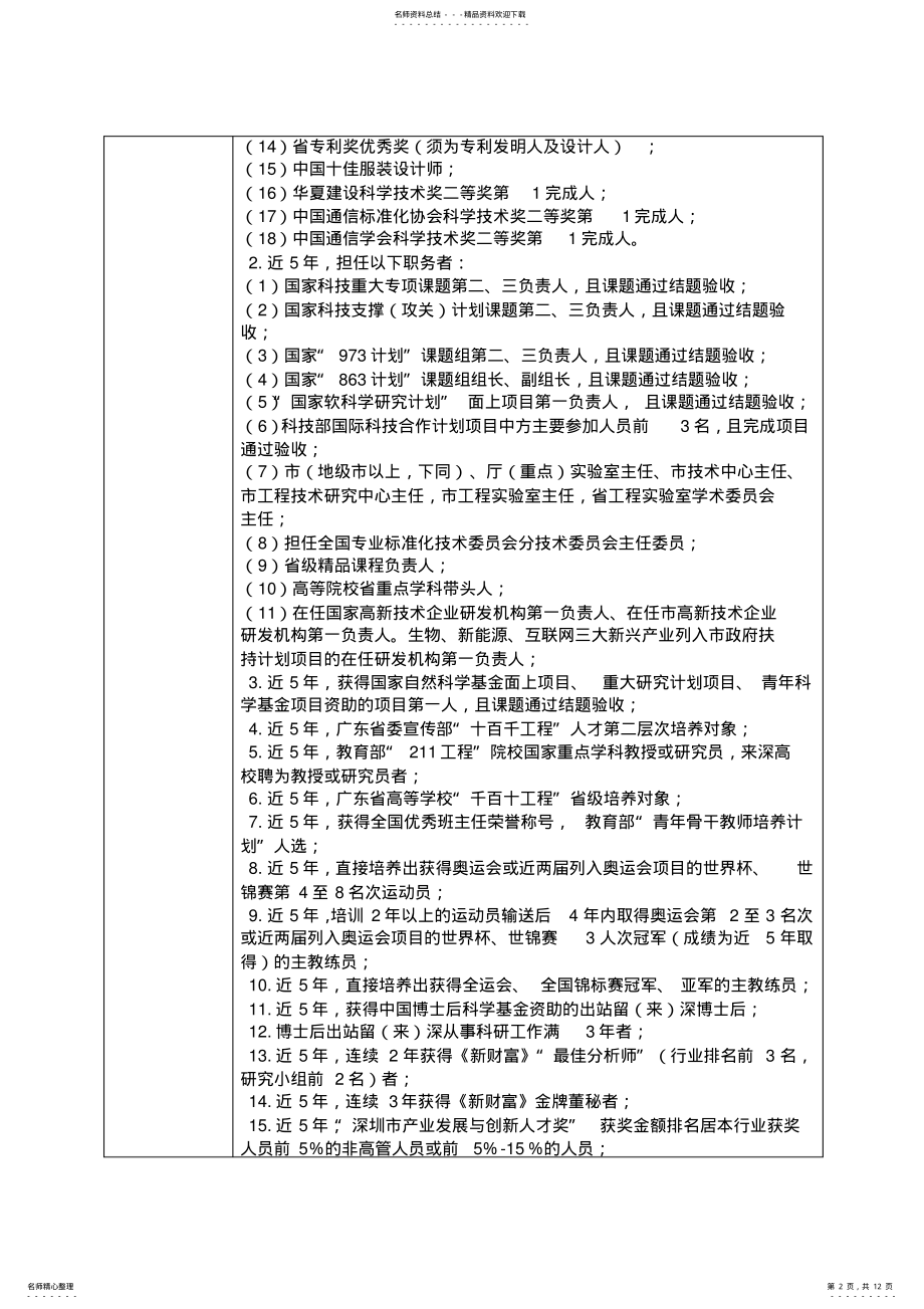 2022年深圳市高层次专业人才后备级人才政策指引 .pdf_第2页