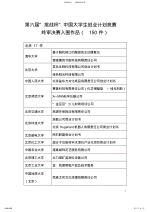 2022年第六届_挑战杯_中国大学生创业计划竞赛 .pdf