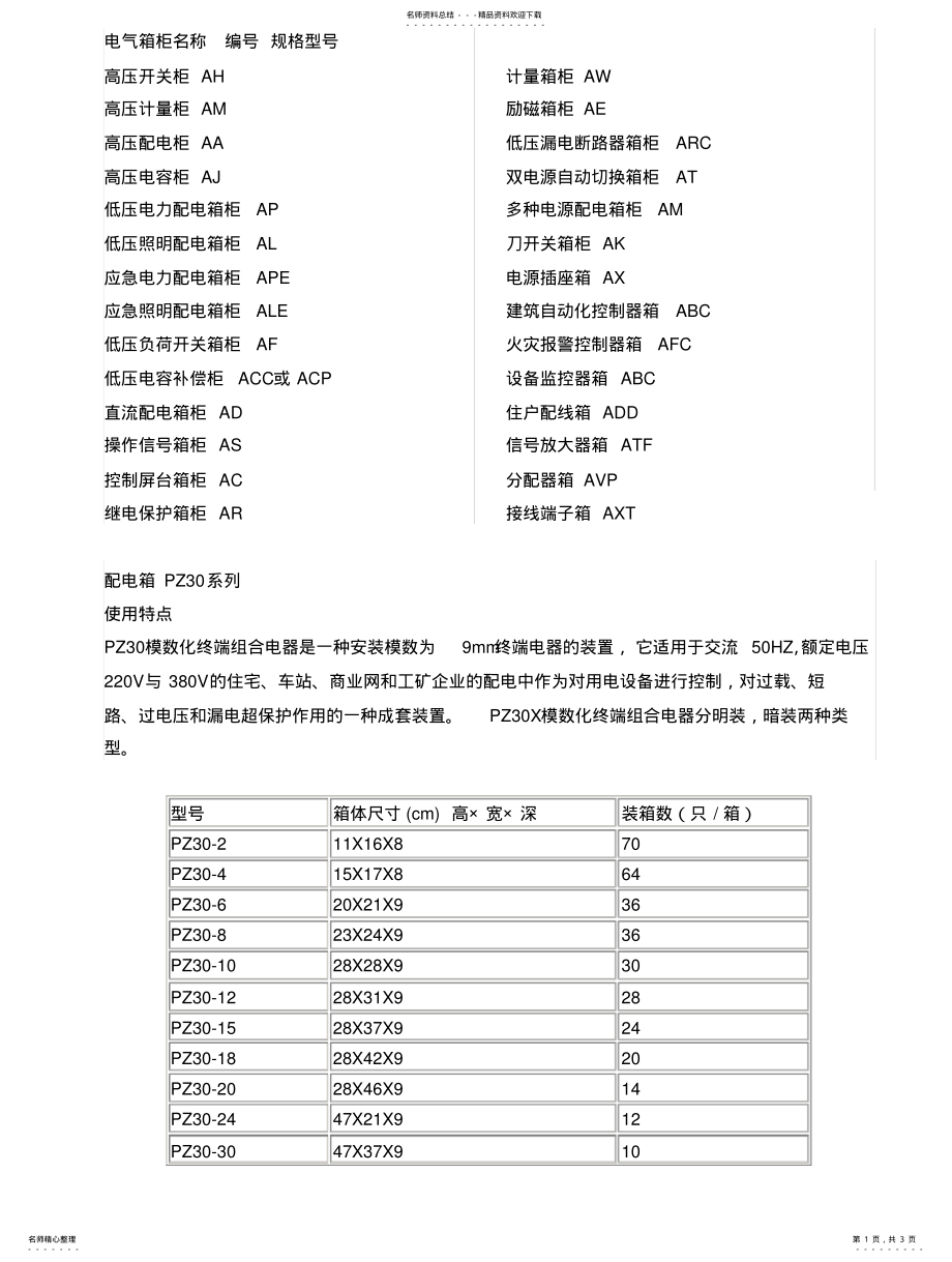 2022年电气箱柜名称编号规格型号 .pdf_第1页