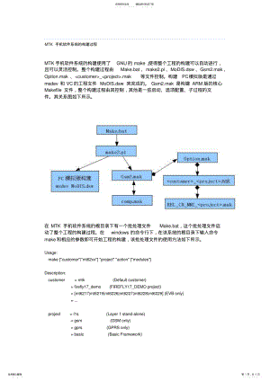 2022年MTK手机软件系统的构建过程 .pdf