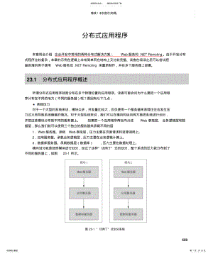 2022年NET分布式应用程序 .pdf