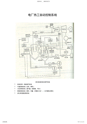 2022年电厂热工自动控制系统 .pdf