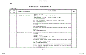 2022年电线电缆生产许可证申请产品名称型号规格确认表 .pdf