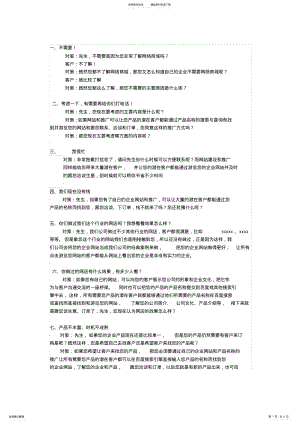 2022年网络商城话术 .pdf