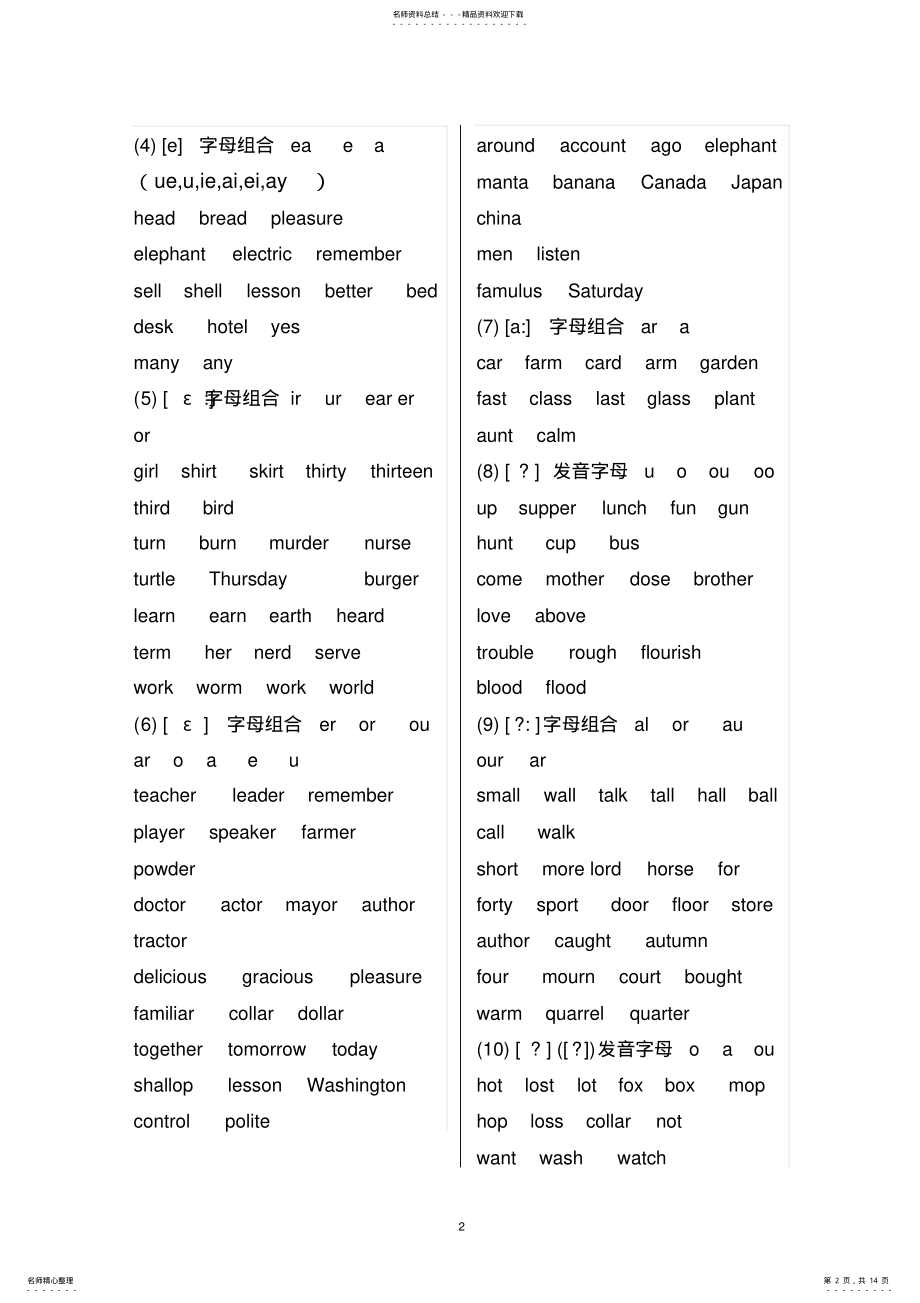 2022年英语国际音标表和发音图解[] 2.pdf_第2页