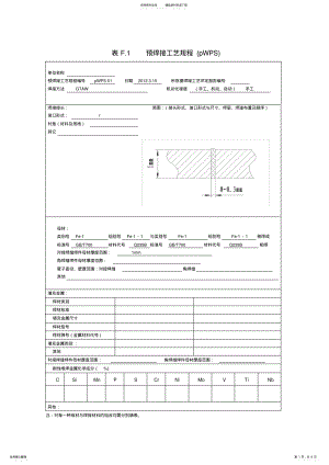 2022年薄板焊接mm氩弧工艺评定 2.pdf