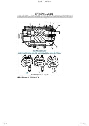 2022年螺杆压缩机的结构与原理 .pdf