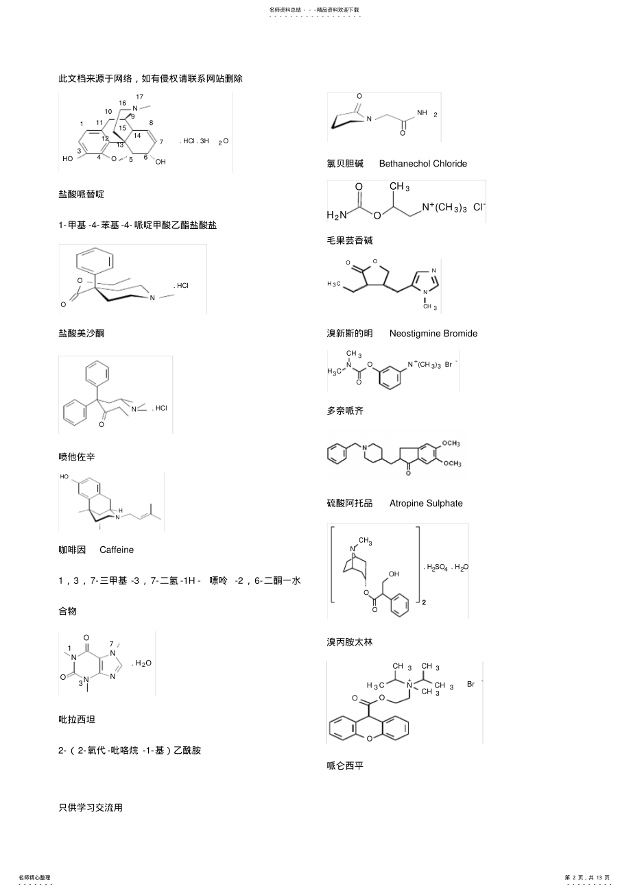 2022年药物化学复习资料上课讲义 .pdf_第2页