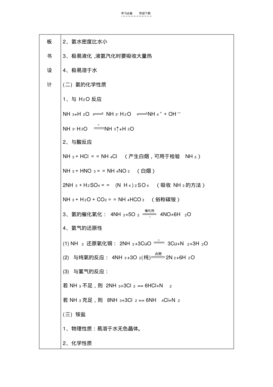 氨硫酸硝酸全套教案.pdf_第2页