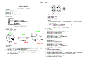 高三生物专题复习(省奔中).pdf