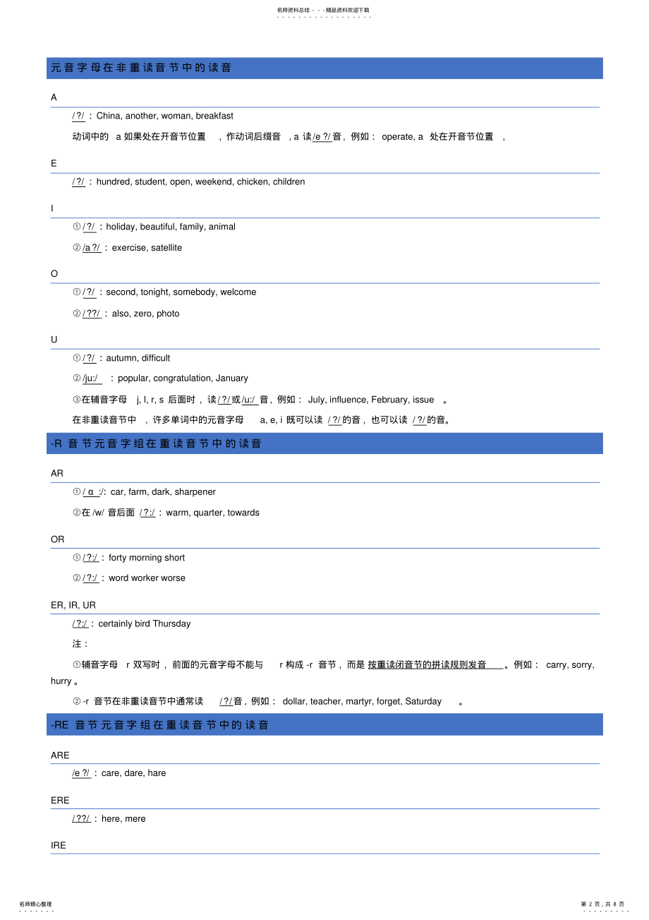 2022年英语发音规则 .pdf_第2页
