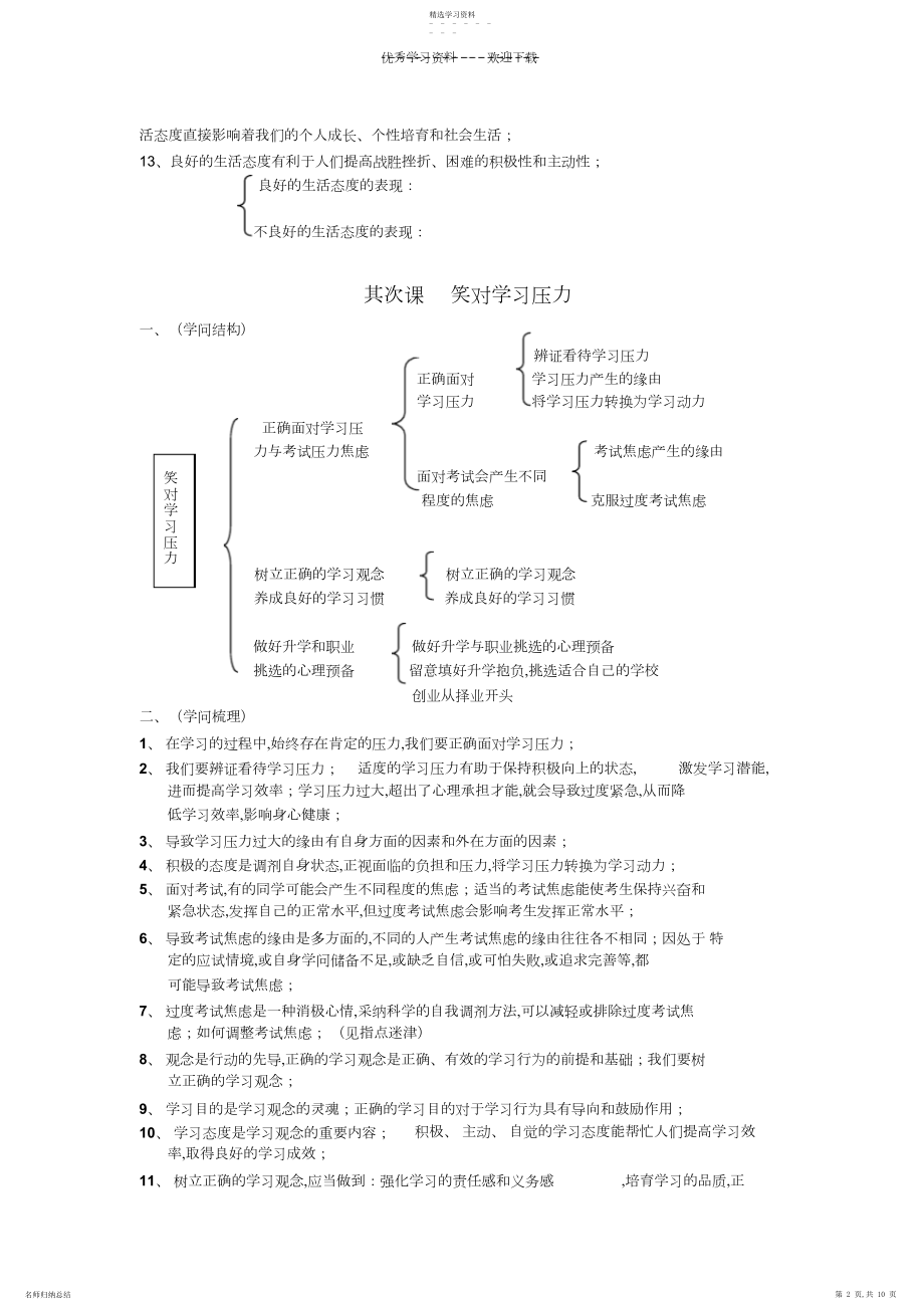 2022年九年级政治知识结构陕教版.docx_第2页
