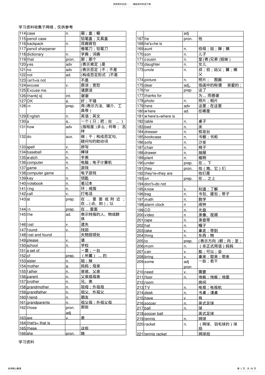 2022年初中英语单词表全册 2.pdf_第2页