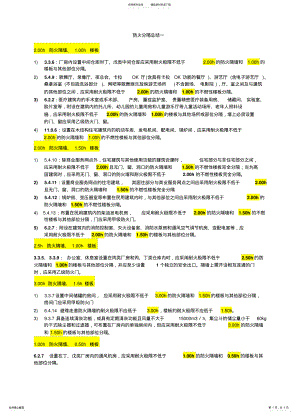 2022年防火分隔总结 .pdf