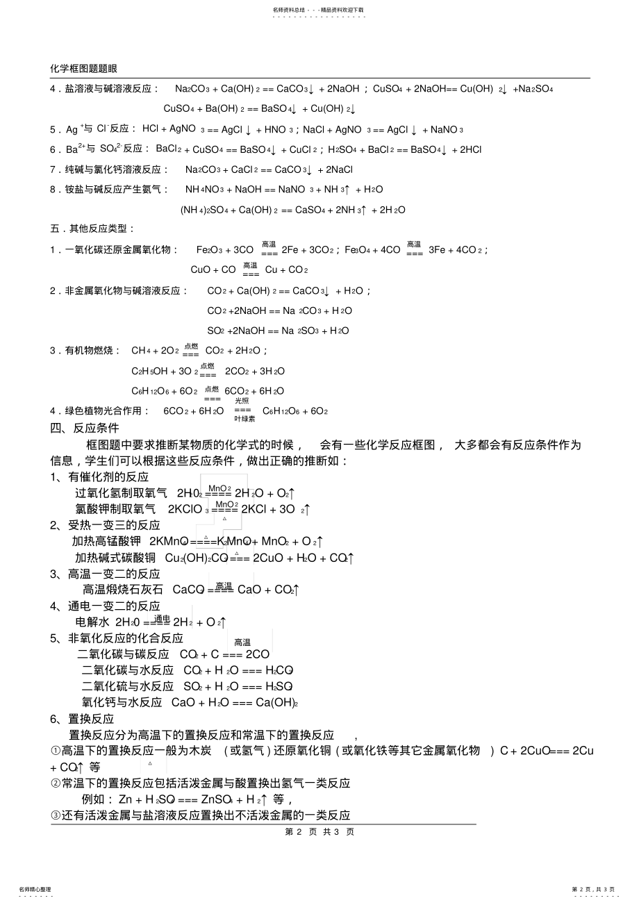 2022年初中化学方程式反应类型分类总结 .pdf_第2页