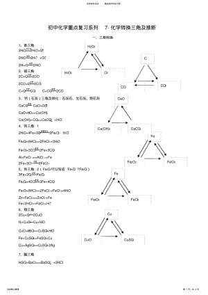 2022年初三化学三角转换 2.pdf