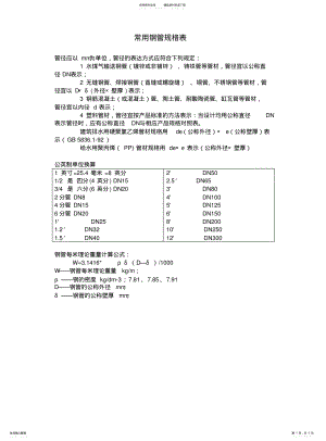 2022年钢管常用规格表 .pdf