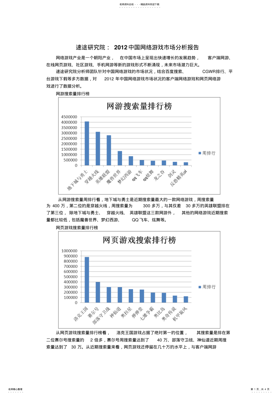 2022年速途研究院：中国网络游戏市场分析报告 .pdf_第1页